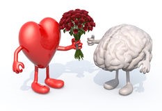 heart-hands-her-bouquet-roses-to-brain-arms-legs (Custom)
